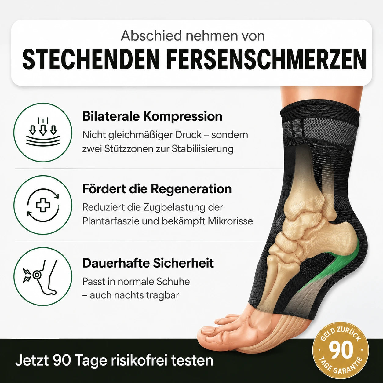 GelenkGuard™ Bilaterale Kompressionsbandage