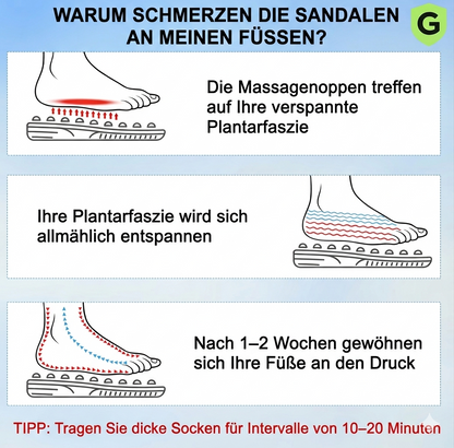 Fußgewölbe-Entlastungs Sandalen